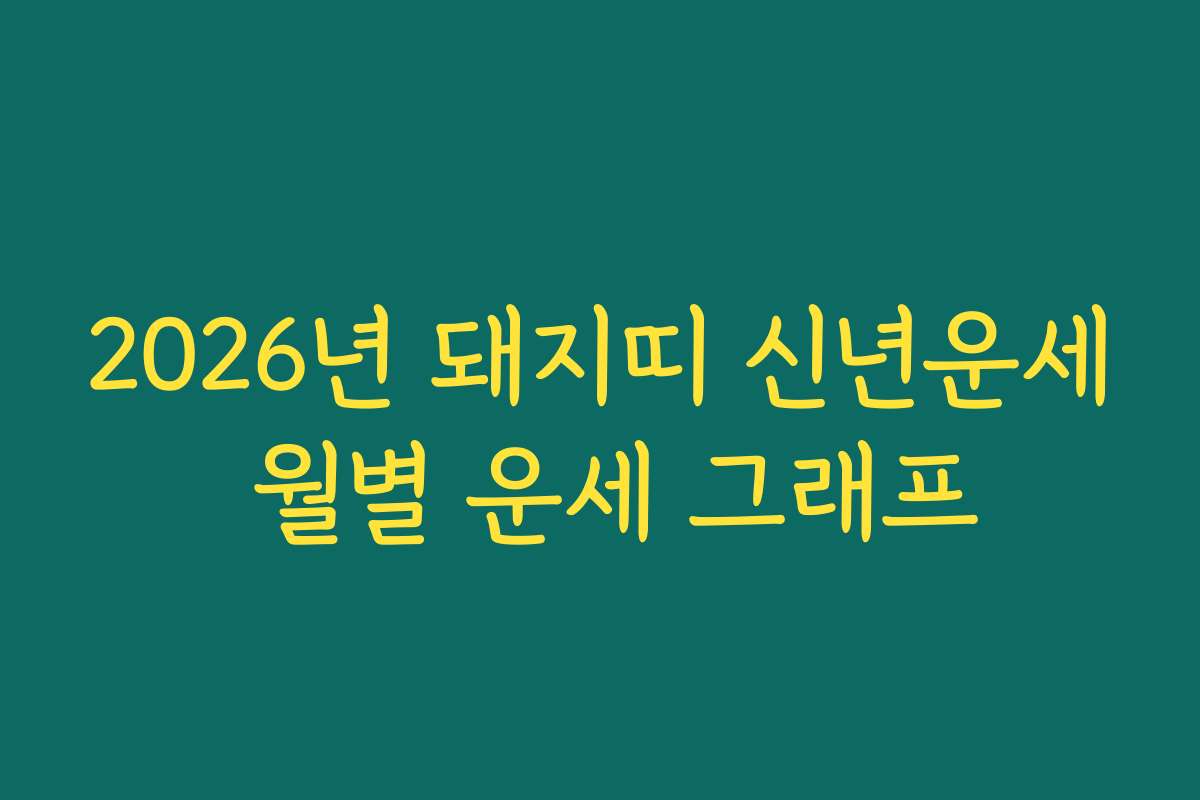 2026년 돼지띠 신년운세 월별 운세 그래프