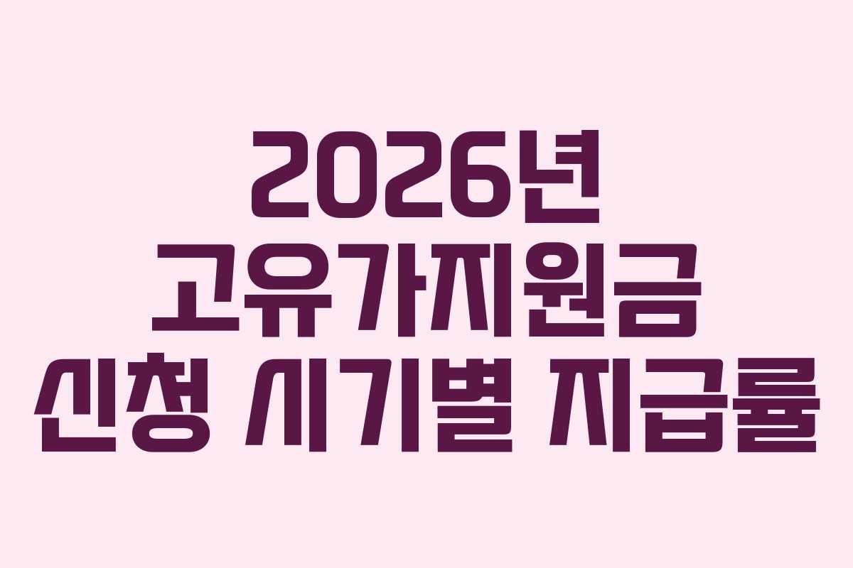 2026년 고유가지원금 신청 시기별 지급률