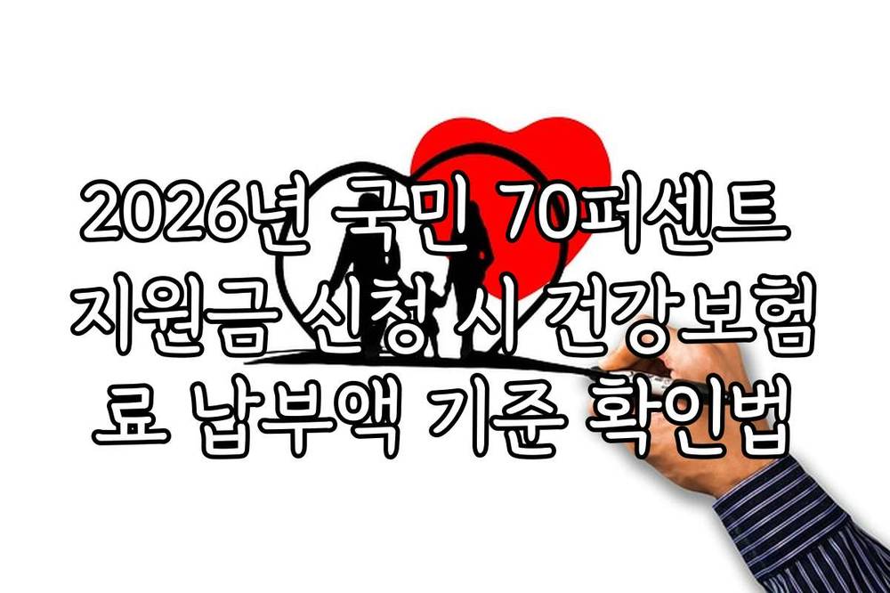2026년 국민 70퍼센트 지원금 신청 시 건강보험료 납부액 기준 확인법