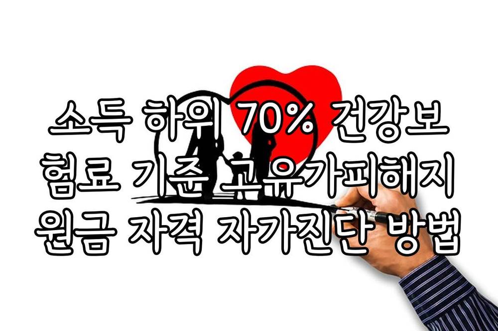 소득 하위 70% 건강보험료 기준 고유가피해지원금 자격 자가진단 방법