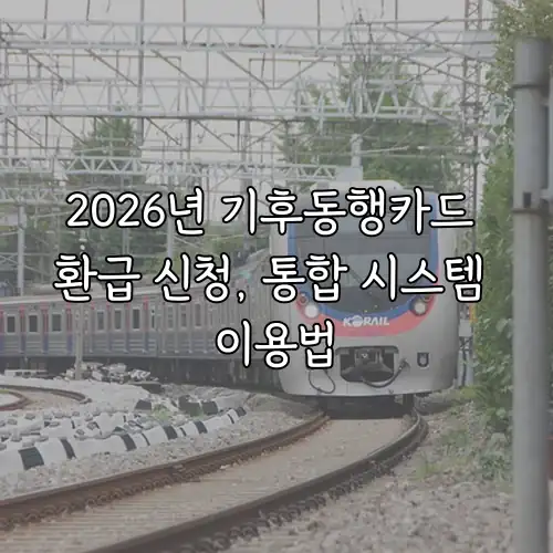2026년 기후동행카드 환급 신청, 통합 시스템 이용법