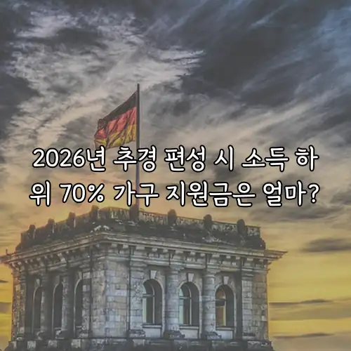 2026년 추경 편성 시 소득 하위 70% 가구 지원금은 얼마?