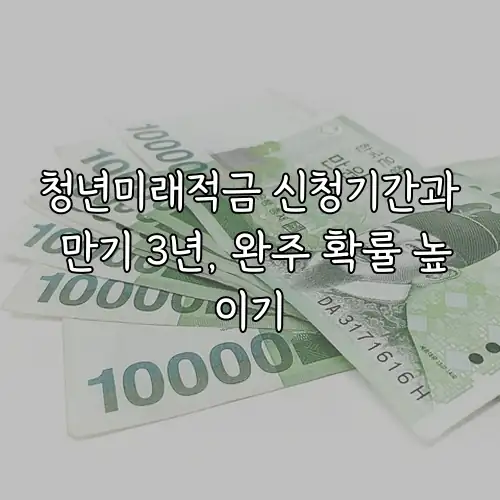 청년미래적금 신청기간과 만기 3년, 완주 확률 높이기
