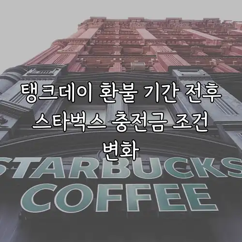 탱크데이 환불 기간 전후 스타벅스 충전금 조건 변화