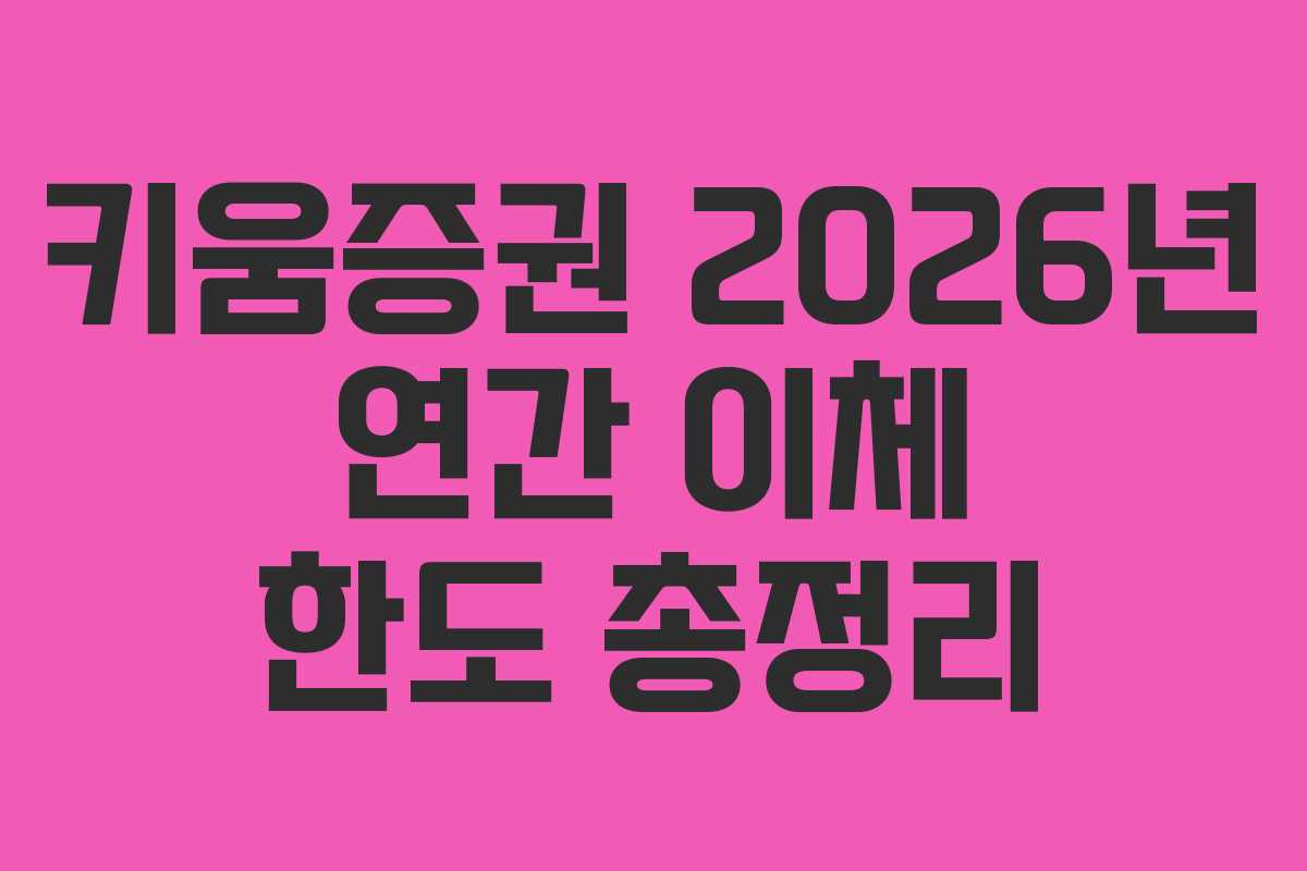 키움증권 2026년 연간 이체 한도 총정리